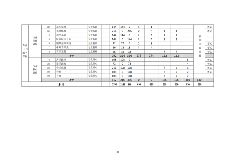 常德德才科技職業(yè)學校,常德招生就業(yè),電子商務專業(yè)學校,專業(yè)學校報考哪里好