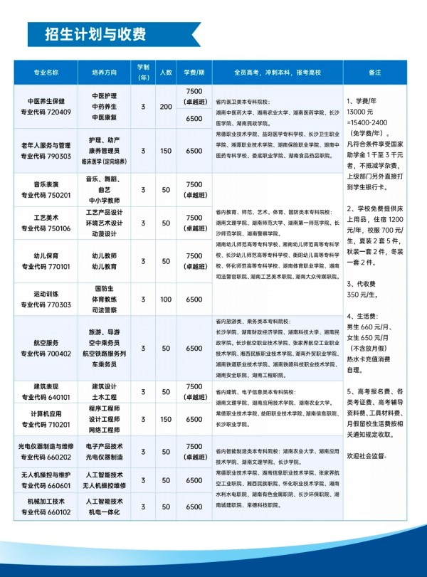 常德新德才職業(yè)學(xué)校,常德新德才,常德招生就業(yè),電子商務(wù)專(zhuān)業(yè)學(xué)校,專(zhuān)業(yè)學(xué)校報(bào)考哪里好