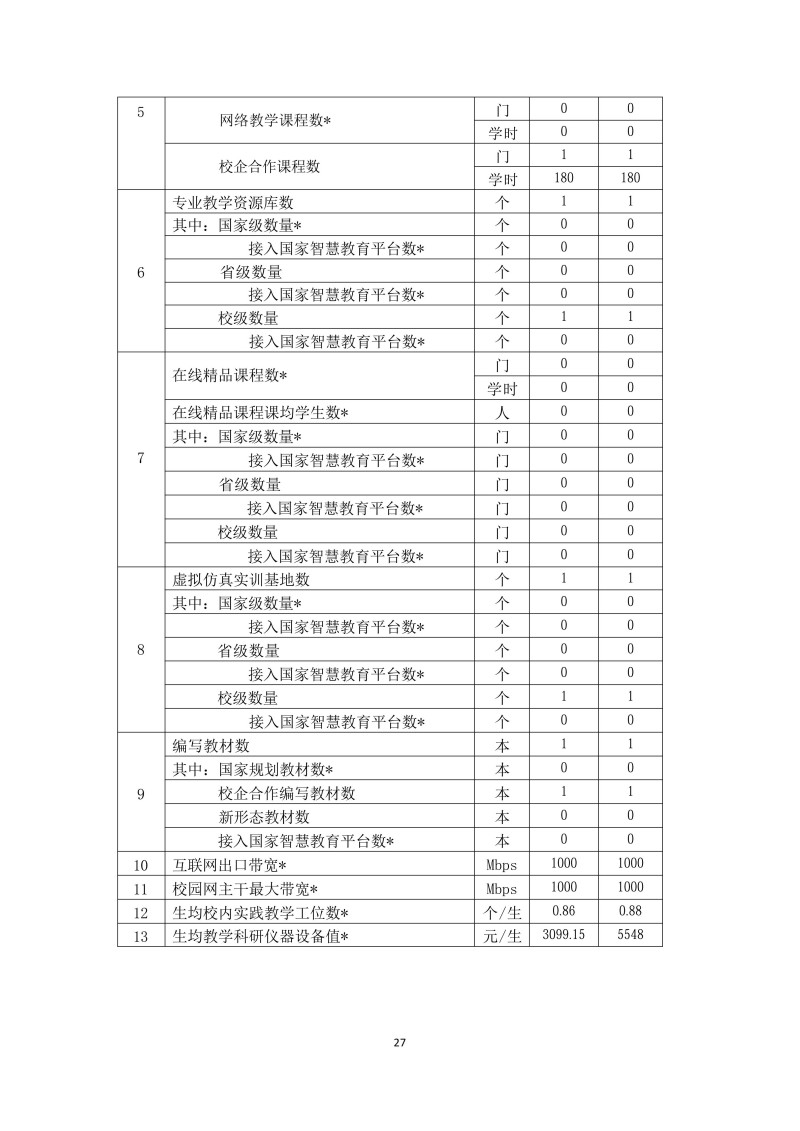 常德新德才職業(yè)學(xué)校,常德新德才,常德招生就業(yè),電子商務(wù)專業(yè)學(xué)校,專業(yè)學(xué)校報(bào)考哪里好